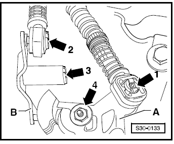 Boîte de vitesses 0A4