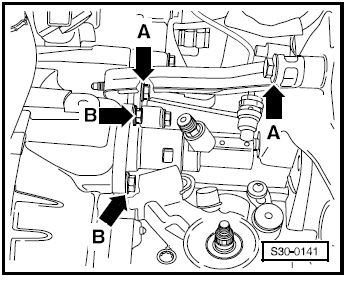 Boîte de vitesses 0A4