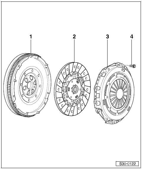 Boîte de vitesses 0A4