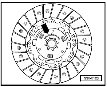 Boîte de vitesses 0A4