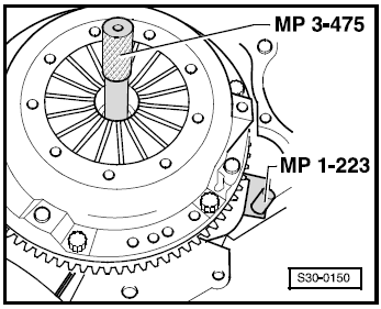 Boîte de vitesses 0A4