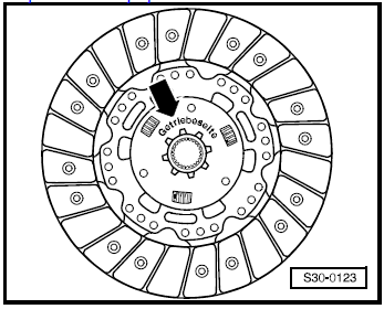 Boîte de vitesses 0A4