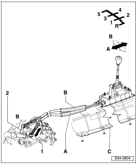 Revue Technique Automobile Skoda Octavia: Séparer le soufflet du levier de  changement de vitesses - Réparer la commande de passage des vitesses