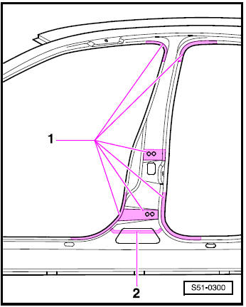 Carrosserie - Remise en état