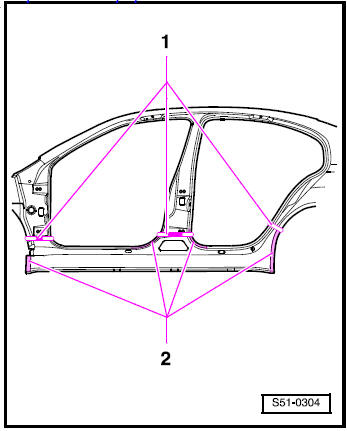 Carrosserie - Remise en état