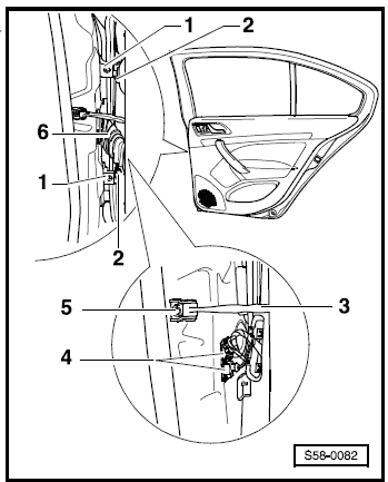 Carrosserie - Travaux de montage