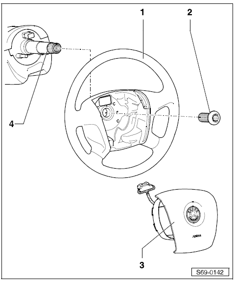 Carrosserie - Travaux de montage