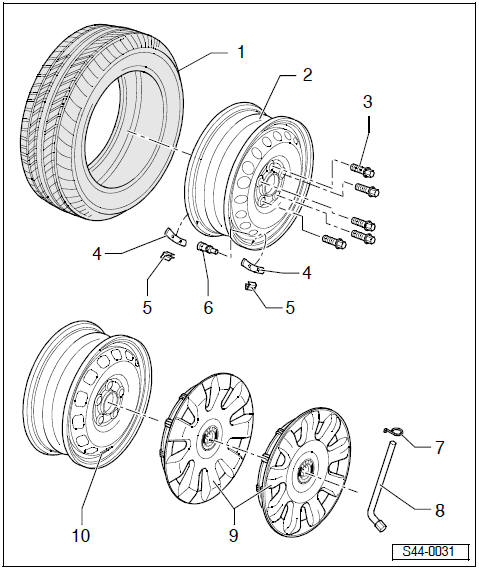 Châssis-suspension