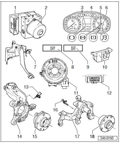 Châssis-suspension