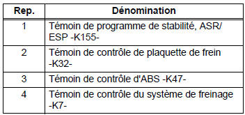 Châssis-suspension