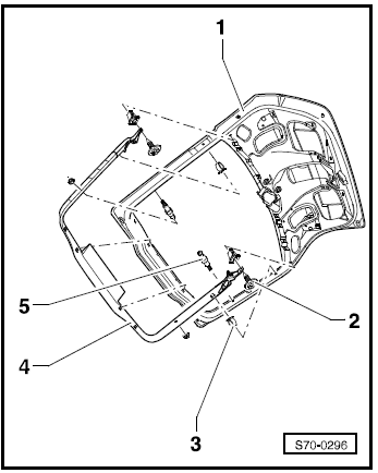 Carrosserie - Travaux de montage