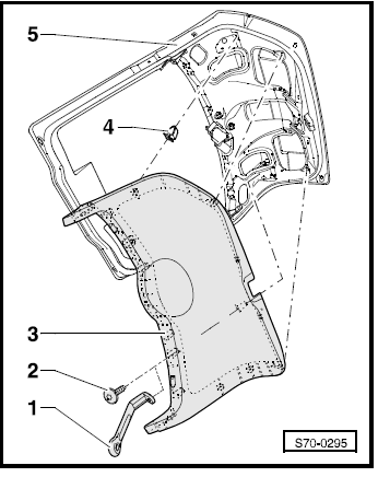 Carrosserie - Travaux de montage