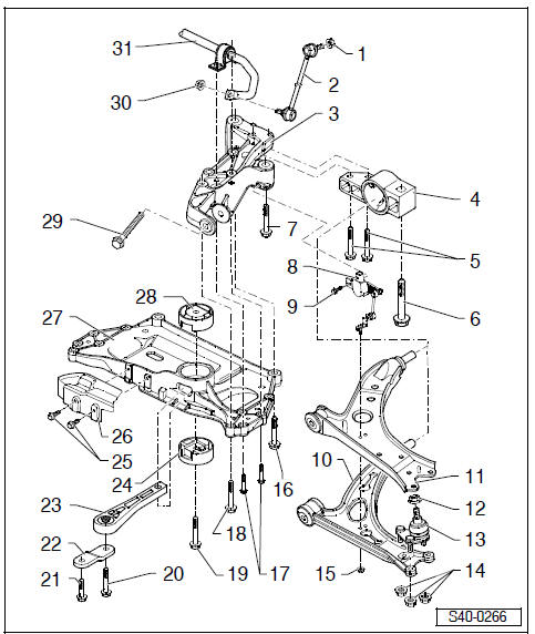 Châssis-suspension