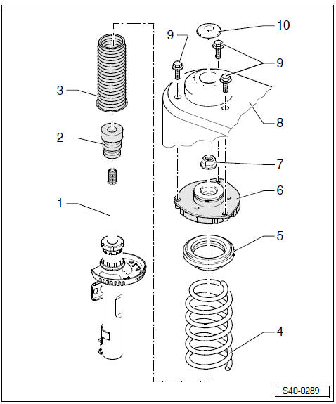 Châssis-suspension