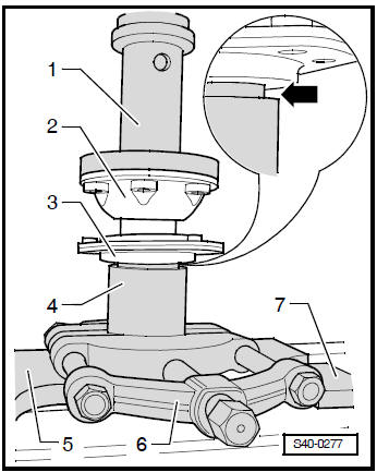 Châssis-suspension