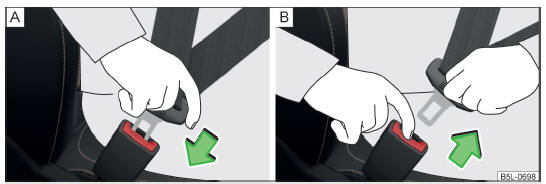 Fig. 7 Bouclage/débouclage des ceintures de sécurité