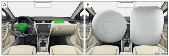 Fig. 8 Emplacement des airbags / airbags remplis de gaz