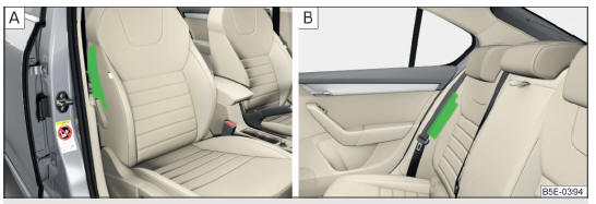 Fig. 11 Emplacement de montage de l'airbag : dans le siège avant / à l'arrière
