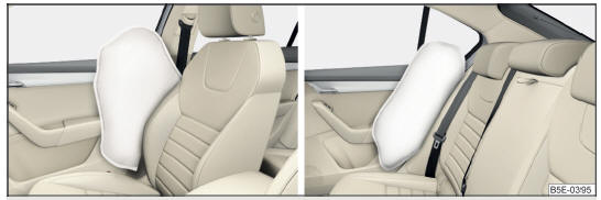 Fig. 12 Airbags remplis de gaz