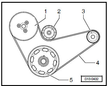 Désassembler et assembler le moteur