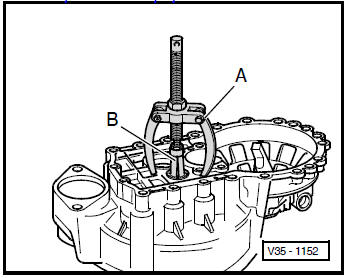 Boîte de vitesses 0A4
