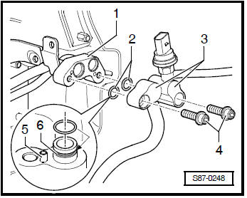 Chauffage, Climatisation